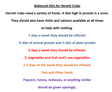 Cod Crunchies - Hermit Crab Food